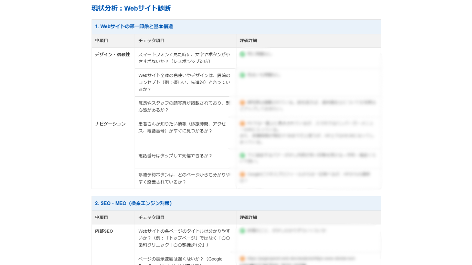 分析レポートサンプル2